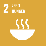 Kein Hunger  - ein Ziel der Sustainable Development Goals der Vereinten Nationen.